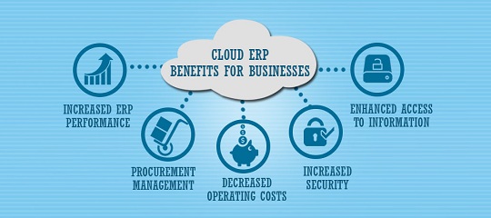Cloud-based ERP benefit